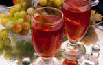 Вино из винограда в домашних условиях — рецепты напитка из винограда сорта Изабелла, вина рода ликера, десертного, видео