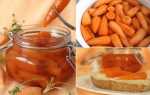 Варенье из корок дыни: самый простой пошаговый рецепт на зиму с фото и видео